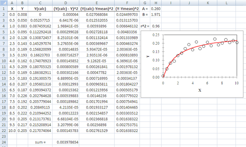 Screen shot of Excel with a solution to this problem