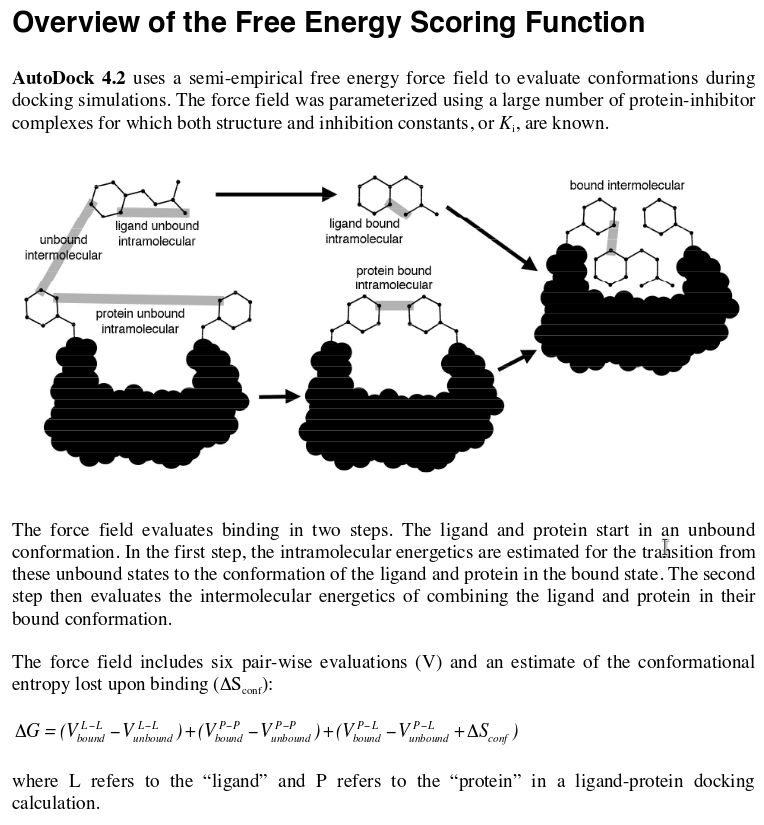 AutoDock 4 scoring function 1.