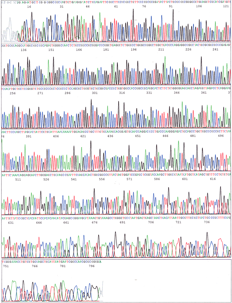 Automated DNA Sequenc call.